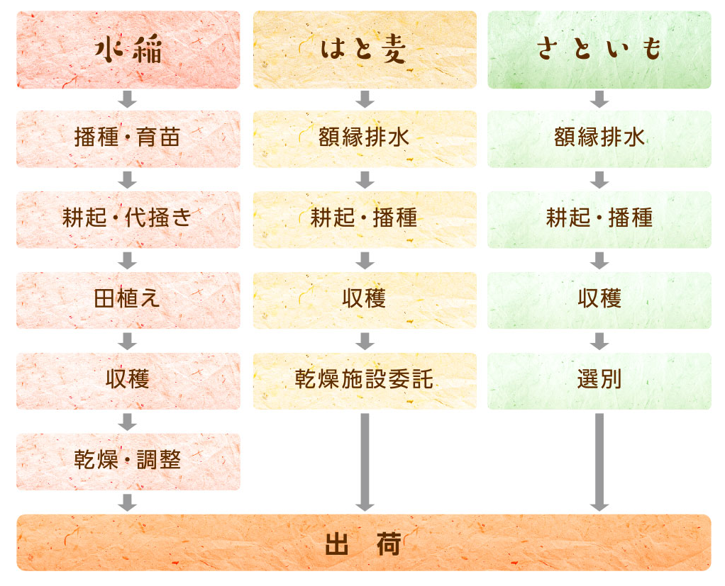 スクリーンショット 2026-02-17 122206